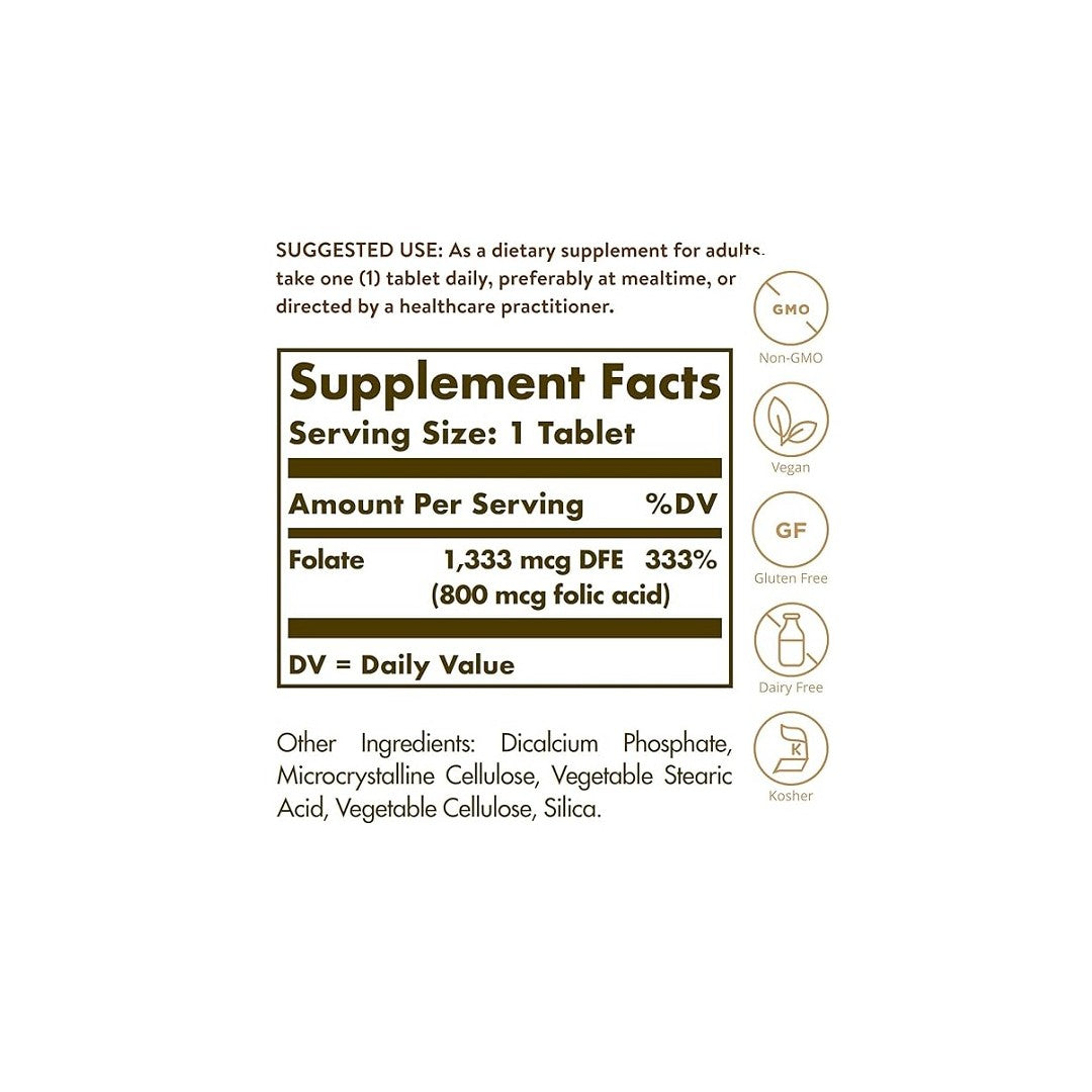 Image of a Solgar prenatal health supplements facts label listing serving size, percent daily value, and ingredients including folate for pregnant women, with icons indicating non-GMO, vegan, gluten-free, dairy-free.